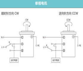 西馬格齒輪減速機技術(shù)參數(shù)