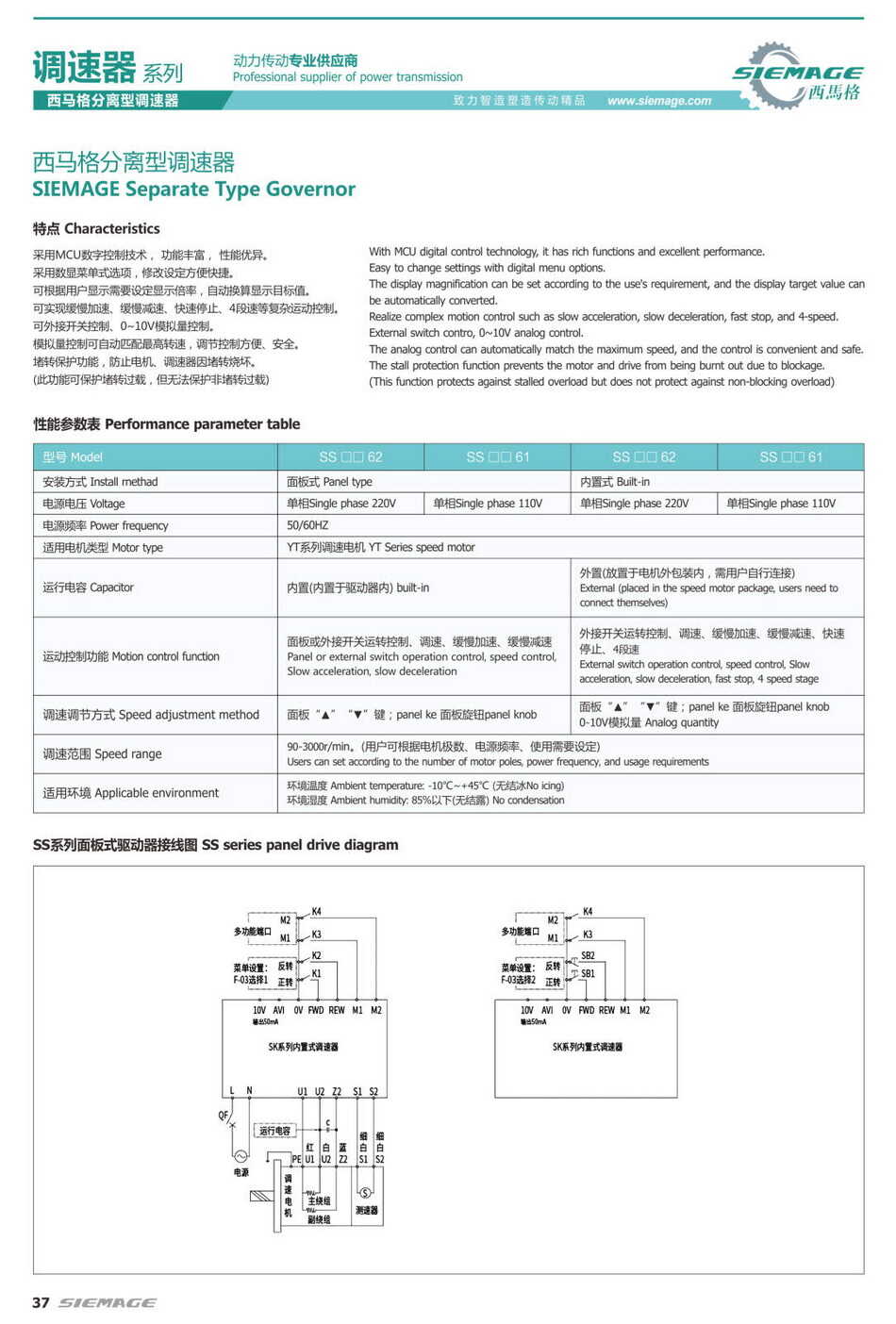 西馬格分離型調(diào)速器
