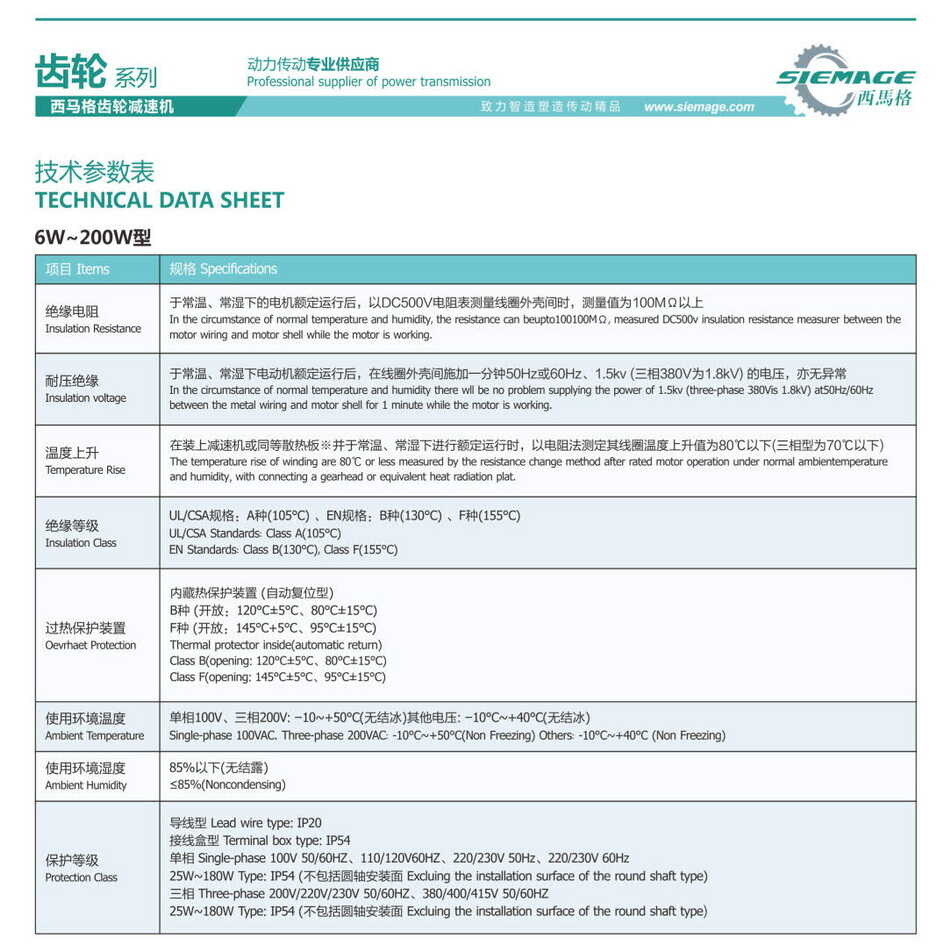 參數(shù)