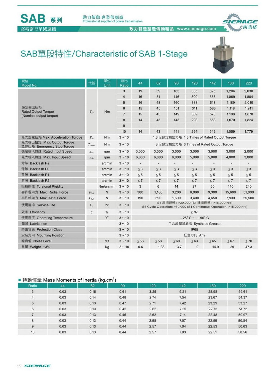 SIEMAGE西馬格精密減速機 高精度定位傳動設(shè)備